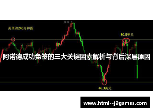 阿诺德成功免签的三大关键因素解析与背后深层原因