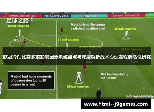 欧冠冷门比赛多重影响因素系统盘点与深度解析战术心理赛程偶然性研究