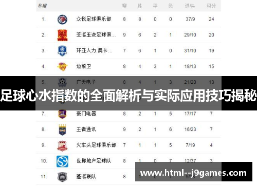 足球心水指数的全面解析与实际应用技巧揭秘