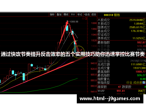 通过快攻节奏提升反击效率的五个实用技巧助你迅速掌控比赛节奏