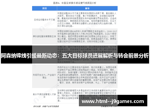 阿森纳锋线引援最新动态：五大目标球员进展解析与转会前景分析